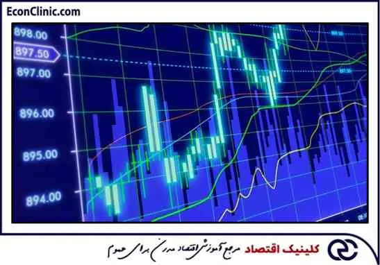 بازار سرمایه و آنچه بر آن در سال 1399 گذشت به قلم دکتر سعدوندی موسس کلینیک اقتصاد