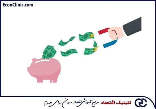 بررسی مسیر سخت بازگشت نقدینگی به نظام بانکی در مصاحبه دکتر سعدوندی با رویداد24
