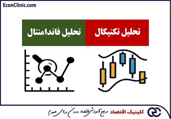 بررسی مقایسهای تحلیل تکنیکال و تحلیل بنیادی در مقالهای جامع از کلینیک اقتصاد دکتر سعدوندی