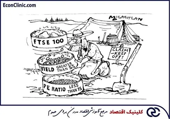 آموزش فیلتر نویسی در بورس