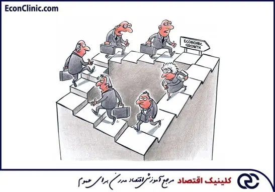 توصیههایی برای رسیدن به رشد 8 اقتصادی مندرج در برنامه هفتم توسعه، گفتگوی دکتر سعدوندی موسس کلینیک اقتصاد