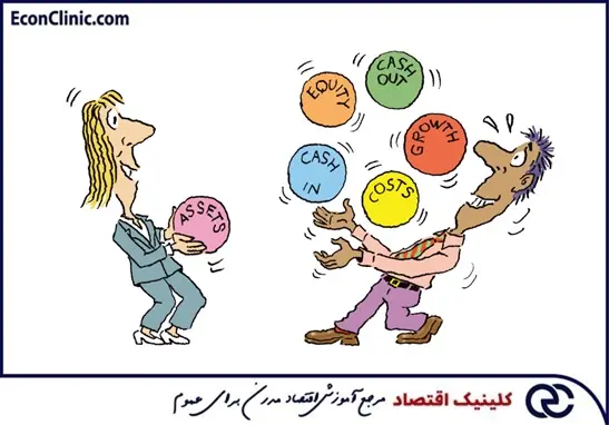 مقاله جامع معرفی دوره MBA مالی کلینیک اقتصاد دکتر سعدوندی