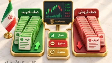 صف خرید و فروش و توقف نماد