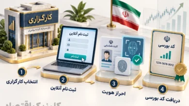 کد بورسی چیست و کارگزاری ر