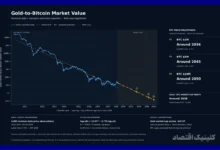 بیت‌کوین