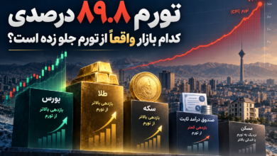تورم 90 درصدی؛ بورس، طلا یا مسکن؟ کدام بازار واقعاً از تورم جلو زده است؟
