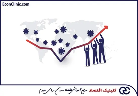 ریکاوری اقتصاد جهانی پس از کرونا، مصاحبه دکتر سعدوندی موسس کلینیک اقتصاد با خبرگزاری فارس