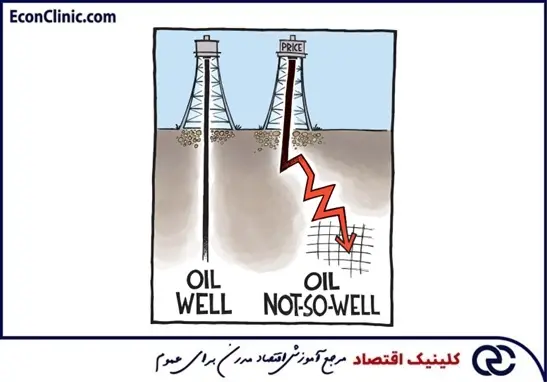 تاثیر نه چندان منفی کاهش قیمت نفت بر اقتصاد ایران در گفت و گوی دکتر علی سعدوندی با خبرگزاری آنا