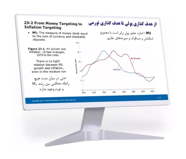 نمونهٔ اسلاید دورهٔ جامع اقتصاد کلان