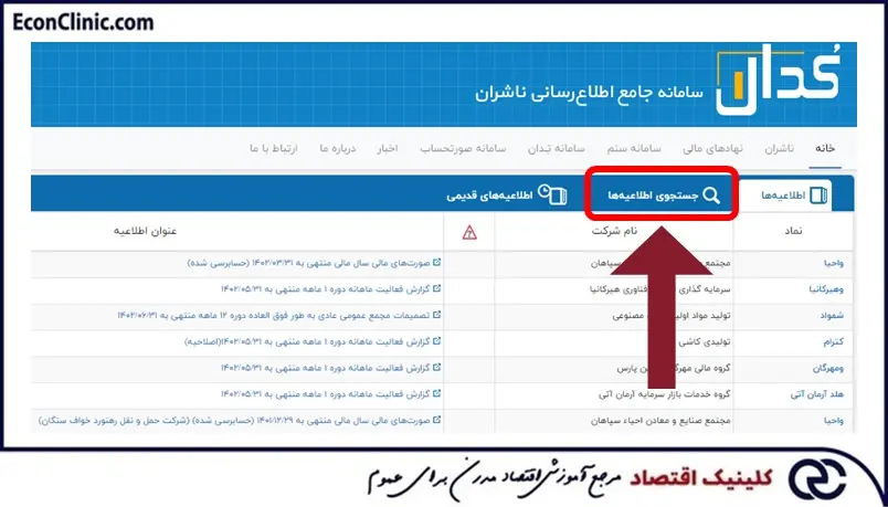 بخش جستجوی اطلاعیههای سامانه کدال، بخشی از مقاله جامع آموزش کدال کاربردی و گام به گام کلینیک اقتصاد دکتر سعدوندی