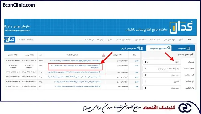 جست و جوی اطلاعیه خلاصه تصمیمات مجمع عمومی سالیانه پتروشیمی مبین، بخشی از مقاله جامع نکات سود نقدی تقسیمی کلینیک اقتصاد دکتر سعدوندی