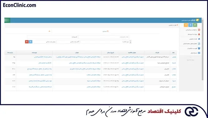 کلینیک اقتصاد دکتر سعدوندی سامانه تدان بخشی از مقاله جامع آموزش کدال کاربردی