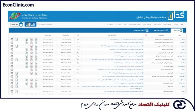 صفحه اصلی سامانه کدال، بخشی از مقاله جامع آموزش کدال کلینیک اقتصاد دکتر سعدوندی