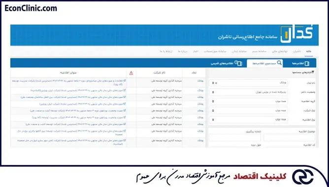 کلینیک اقتصاد دکتر سعدوندی صورت های مالی تلفیقی در سامانه کدال