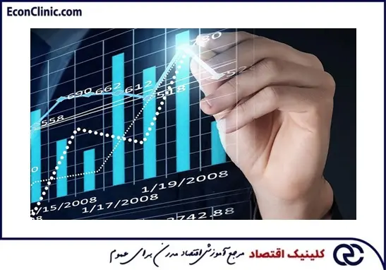 بررسی عوامل بنیادی ایجاد حمایت و مقاومت در یک سهم در مقاله جامع تشخیص نقاط حمایت و مقاومت در بورس به زبان ساده کلینیک اقتصاد دکتر سعدوندی