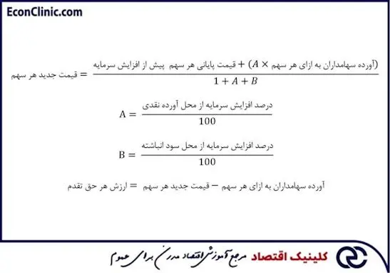 کلینیک اقتصاد دکتر سعدوندی فرمول قیمت سهام پس از افزایش سرمایه از محل آورده نقدی و سود انباشته