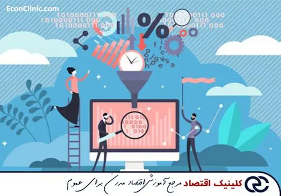 مزایا و معایب فیلتر نویسی در بورس در مقاله جامع فیلتر نویسی چیست کلینیک اقتصاد دکتر سعدوندی