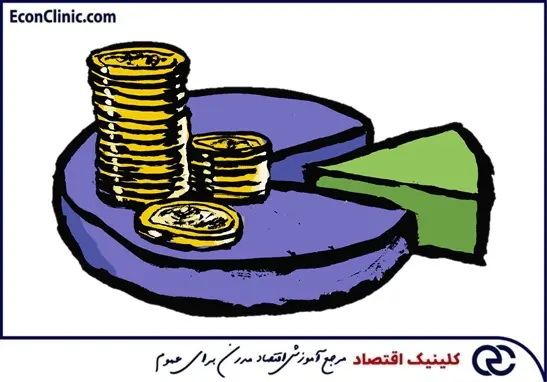 کلینیک اقتصاد دکتر سعدوندی نسبت سهم سهامدار از سود تقسیمی