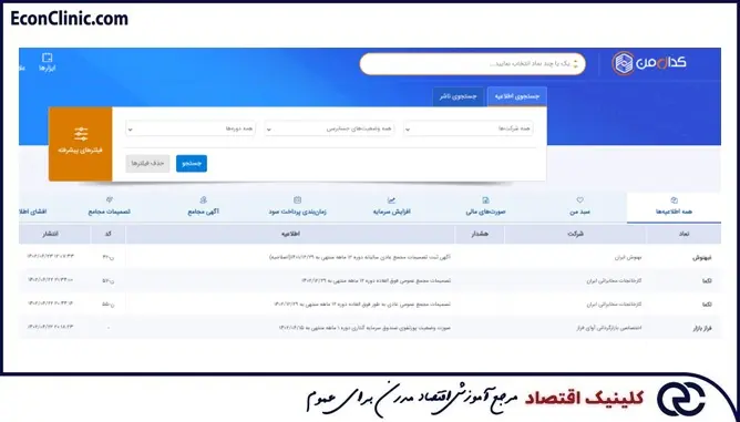 کلینیک اقتصاد دکتر سعدوندی نمای کلی سامانه کدال من (کدال 360 سابق) در مقاله جامع آموزش کدال