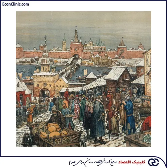 توسعه بازارها در گذر زمان، بخشی از مقاله جامع اقتصاد توسعه صفر تا صد کلینیک اقتصاد دکتر سعدوندی
