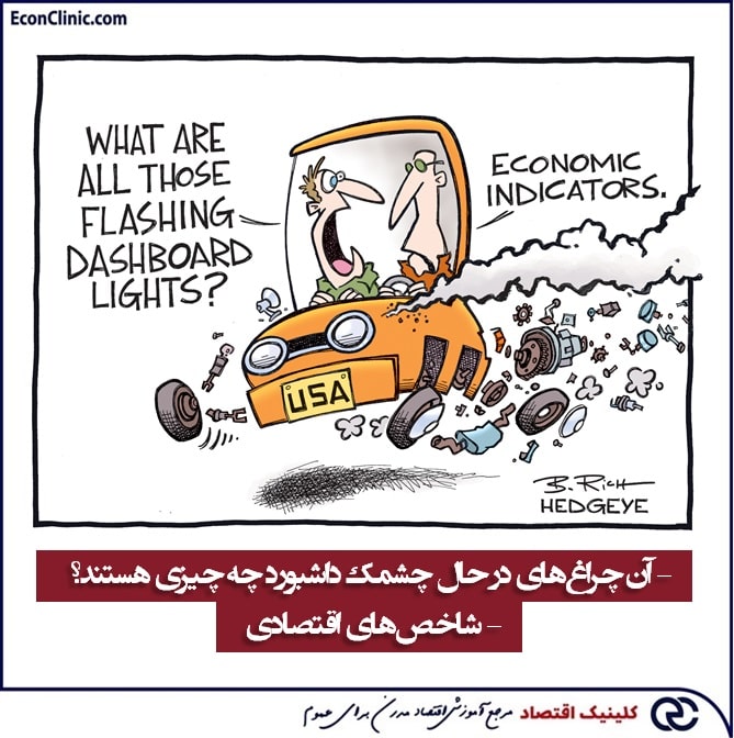 شاخص های اقتصادی - کاریکاتور از HEDGEYE - کلینیک اقتصاد