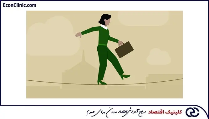 مدیریت ریسک مالی، بخشی از مقاله مشکل پول نقد و اوراق قرضه کلینیک اقتصاد دکتر سعدوندی