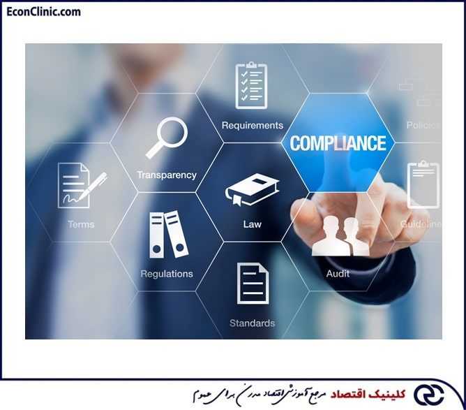 تطبیق مررات بانکی یکی از عوامل مهم در نظارت بانکی می باشد - کلینیک اقتصاد - دکتر علی سعدوندی
