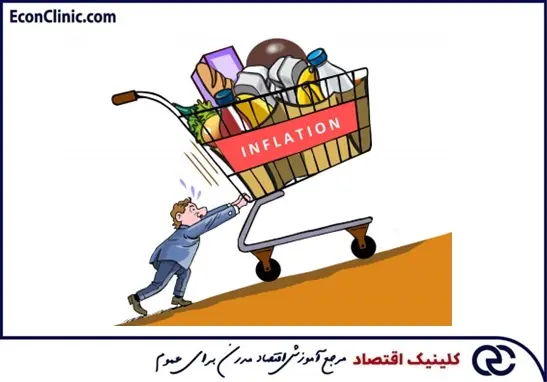 آشنایی با تورم در مقاله جامع تورم چیست کلینیک اقتصاد دکتر سعدوندی