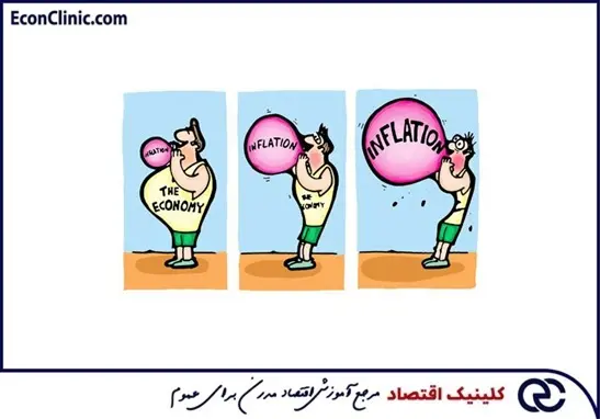 علل تورم، بخشی از مقاله جامع تورم چیست کلینیک اقتصاد دکتر سعدوندی