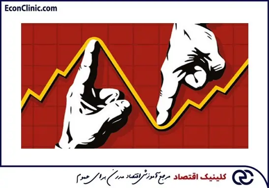 استراتژی بازگشت به میانگین بخشی از مقاله جامع معاملات الگوریتمی کلینیک اقتصاد دکتر سعدوندی