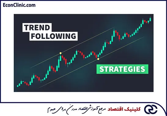 استراتژی های پیرو روند معاملات الگوریتمی، بخشی از مقاله جامع معاملات الگوریتمی کلینیک اقتصاد دکتر سعدوندی