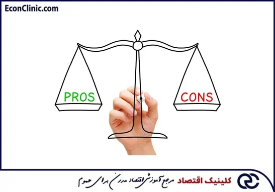 مزایا و معایب معاملات الگوریتمی، بخشی از مقاله جامع ترجمه شده صفر تا صد معاملات الگوریتمی کلینیک اقتصاد دکتر سعدوندی
