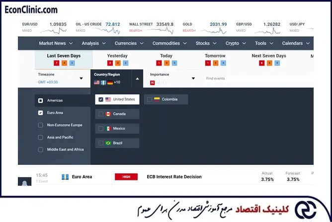 نمونهای از سفارشیسازی تقویم اقتصادی سایت dailyfx، بخشی از مقاله جامع تقویم اقتصادی فارکس صفر تا صد کلینیک اقتصاد دکتر سعدوندی