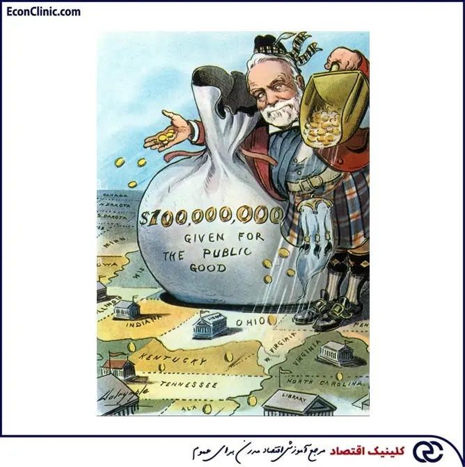 کلینیک اقتصاد دکتر سعدوندی نیوکاری های وارن بافت بخشی از مقاله جامع وارن بافت کیست