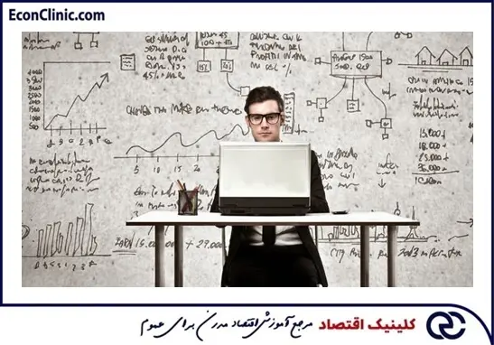 سرفصلهای دوره MBA مالی، بخشی از مقاله جامع دوره MBA مالی کلینیک اقتصاد دکتر سعدوندی