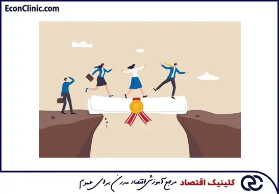 کلینیک اقتصاد دکتر سعدوندی فرصت های شغلی فارغ التحصیلان دوره MBA مالی
