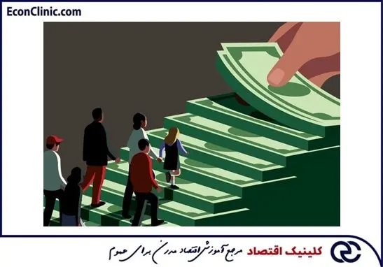 مزایای قبولی در آزمون مدیریت ریسک مالی و اخذ گواهینامه FRM، بخشی از مقاله جامع گواهینامه مدیریت ریسک مالی کلینیک اقتصاد دکتر سعدوندی