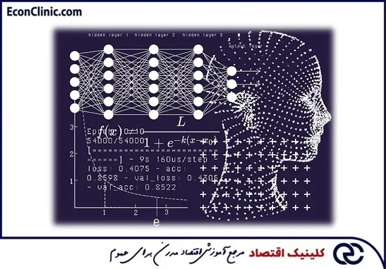 منطق فازی و درخت تصمیم‌گیری، بخشی از مقاله جامع منطق فازی از مسیر یادگیری معاملات الگوریتمی کلینیک اقتصاد دکتر سعدوندی