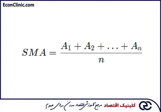 فرمول محاسبه میانگین متحرک ساده در مقاله جامع میانگین متحرک چیست و انواع آن کدامند کلینیک اقتصاد دکتر سعدوندی