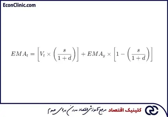 فرمول میانگین متحرک نمایی، بخشی از مقاله جامع میانگین متحرک چیست و انواع آن کدام است کلینیک اقتصاد دکتر سعدوندی