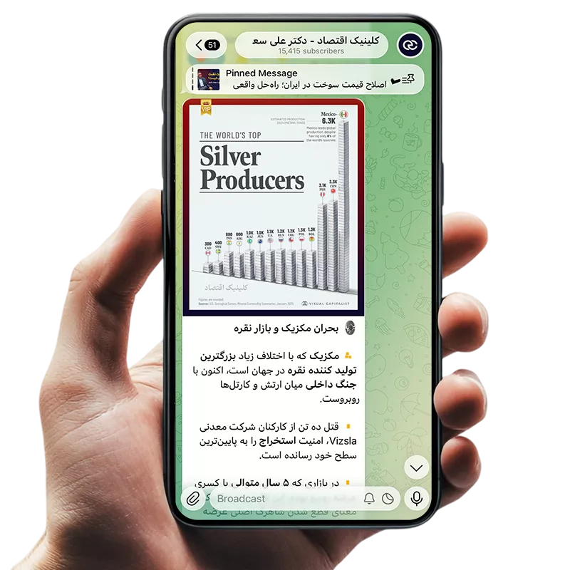 کانالتلگرامکلینیکاقتصاد