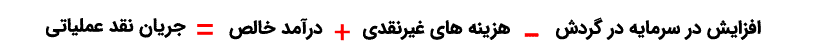 فرمول محاسبهٔ جریان نقد عملیاتی (OCF)