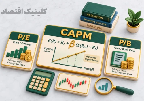 ارزش‌سنجی سهام و مدل قیمت‌