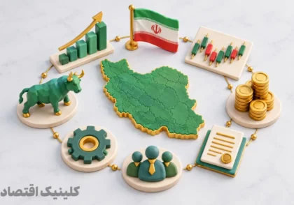 ارکان بازار سرمایه ایران و
