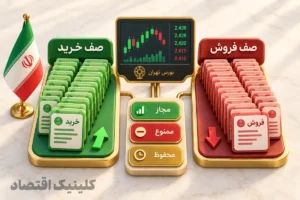 صف خرید و فروش و توقف نماد