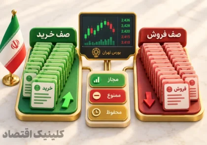 صف خرید و فروش و توقف نماد