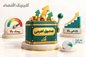 صندوق اهرمی چیست؟