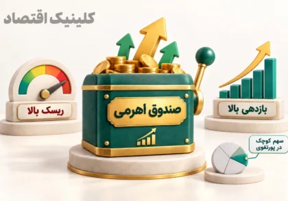 صندوق اهرمی چیست؟