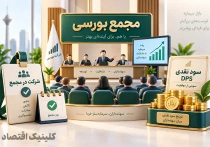 مجامع بورسی: انواع مجمع عم