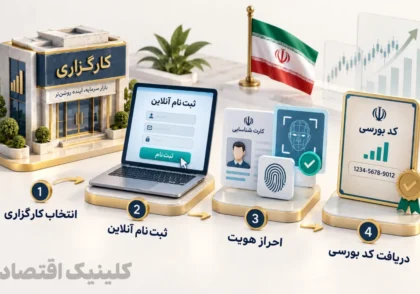 کد بورسی چیست و کارگزاری ر